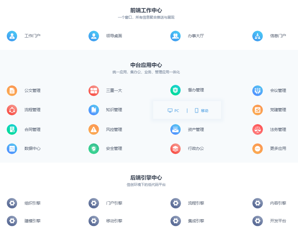 E-cology9.0 协同办公系统—-最新安装包202209.02-Windows插图