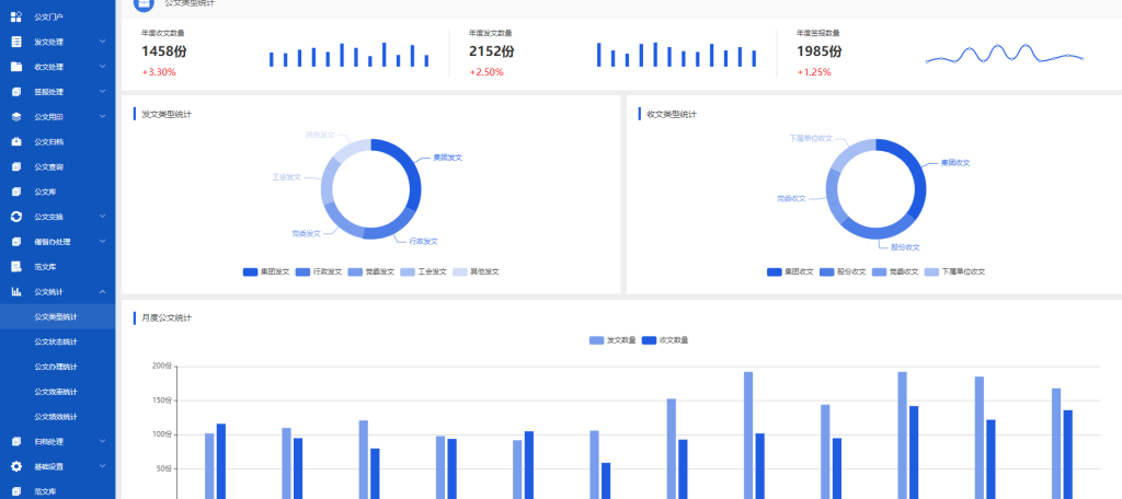 公文管理-Demo插图1